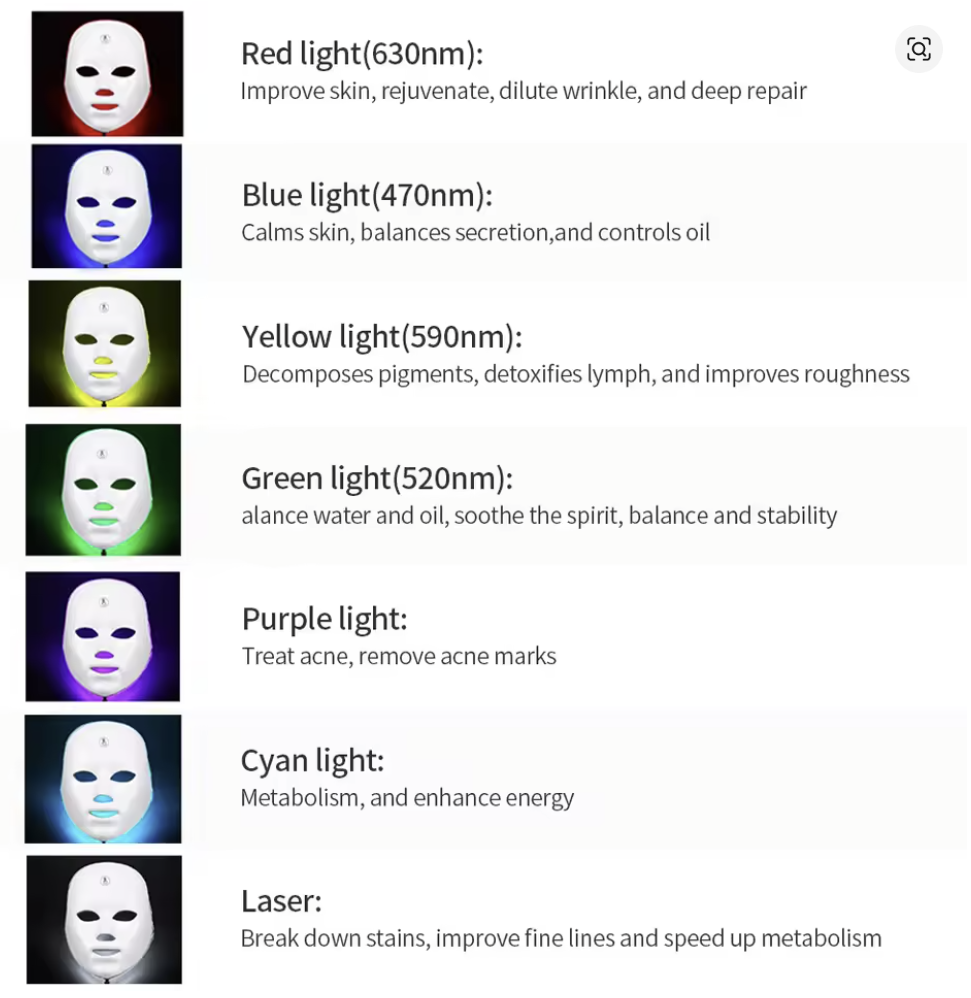 Máscara Led para terapia para la piel