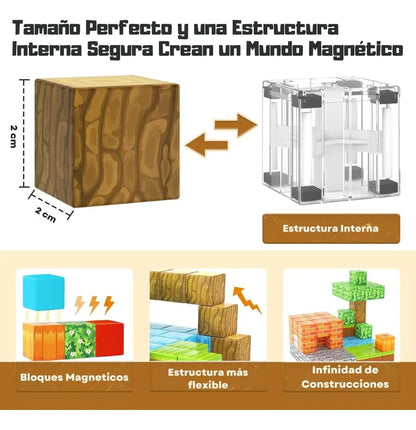 CYBER BLOQUES MAGNETICOS 75 PIEZAS PREMIUM 30% DESCTO