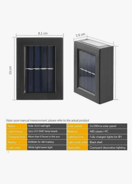 LED EXTERIOR RESISTENTE E IMPERMEABLE X4 OFERTA